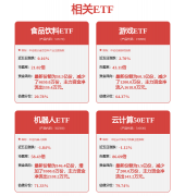 4月18日从动化设备行业十大牛股一览