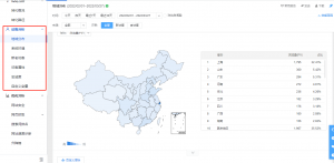 若何选择并确定自己的指标市场！。。。。〔逋1