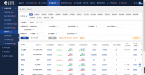 长尾关键词的益处，，，，，您必要相识意图的概想！插图3