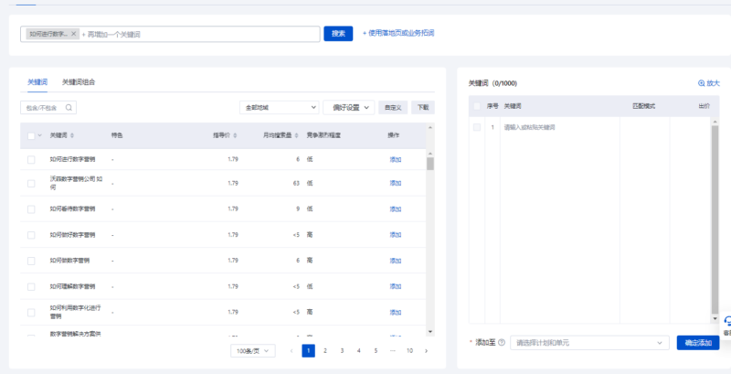 若何写出吸引人的内容及标题并为您获得更多流量插图1