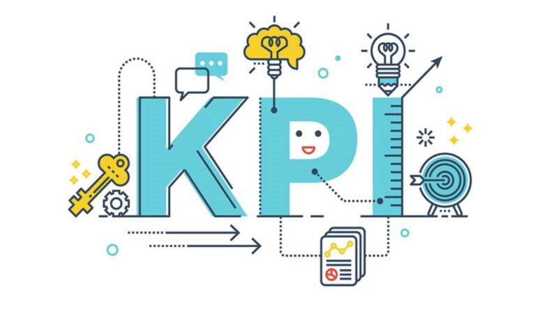 KPI关键绩效指标的5个沉要性，，，，，，，你知路吗？？？？？？？？插图