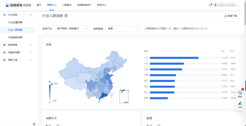相识和确定您的受多是您的营销战术的沉要组成部门插图1