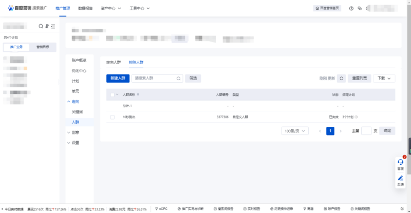 在付费营销过程中若何预防受多沉叠？？？？？？？？插图1