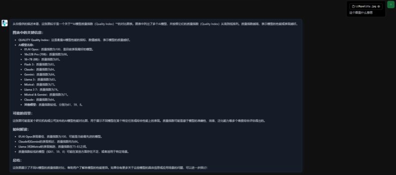 多模态信息提取图像鉴别篇插图3
