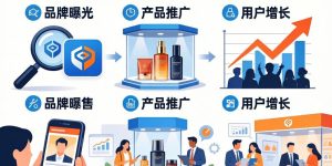 AI市场669亿增长26%：2026年若何靠内容赢利？？？？？？？（附实操数据）缩略图