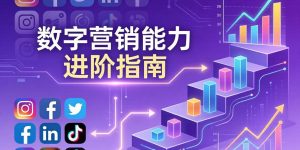 2026年数字营销能力进阶指南：AI 时期的10个实战技巧缩略图
