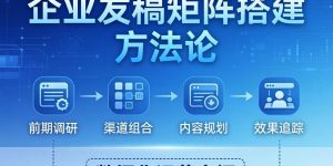 企业发稿矩阵搭建步骤论：从权威金字塔到GEO协同的系统传布指南（2026实战版）缩略图