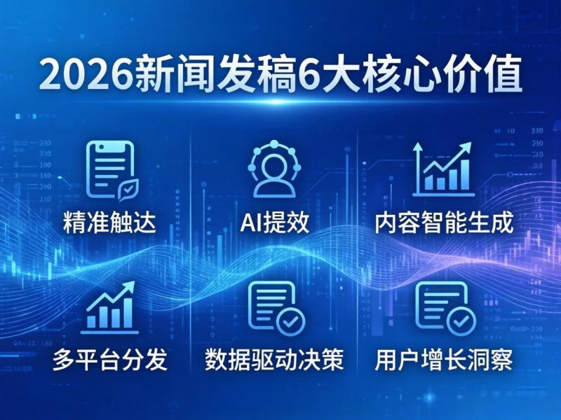 企业新闻发稿还有必要做吗？？？？？？？？2026年6个主题价值沉新拆解插图