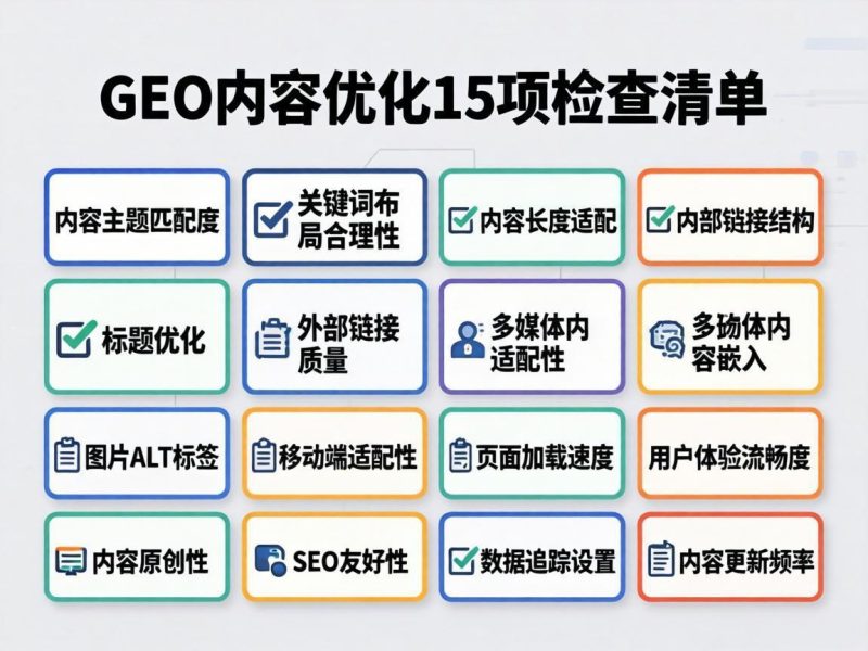 GEO内容优化15项查抄清单：让AI自动推荐你内容的质量尺度插图