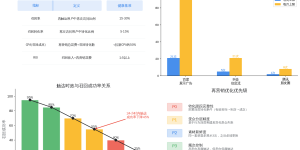 2026再营销实战全解：用户分层 × 平台打法 × 合规战术，，，，，，，一站式落地指南缩略图