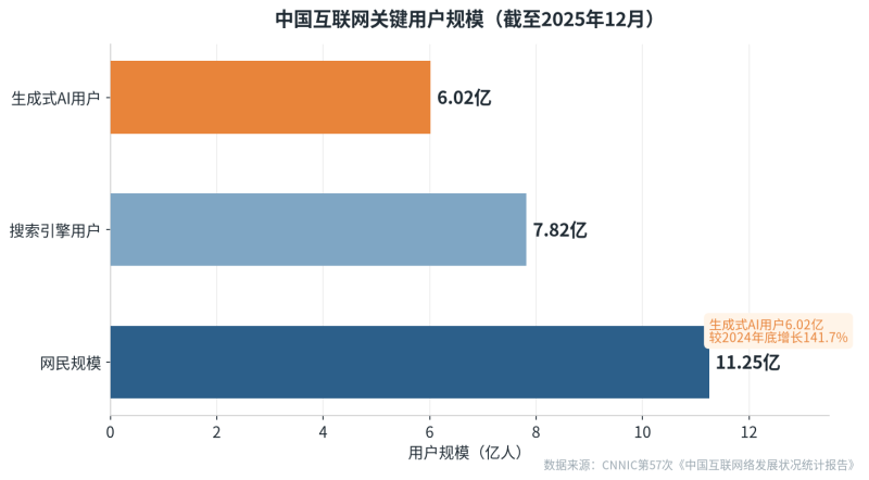 AIGC内容出产实操手册：五类Prompt模板与一套工作流插图