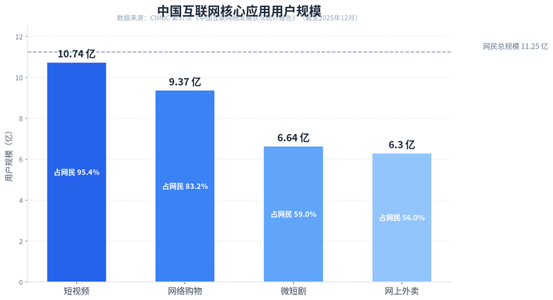 从教育到 SaaS 的 AI 营销落地指南：先搞懂你行业的红线、信赖和转化插图